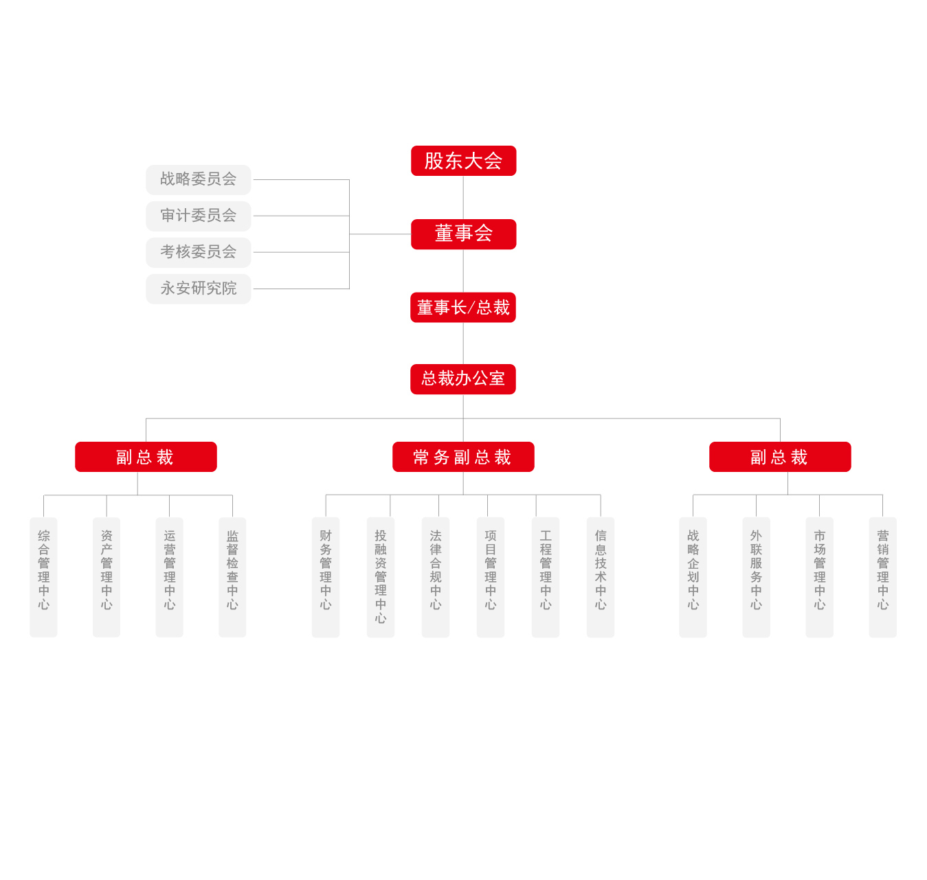 1663652121840900.jpg zzjg.jpg